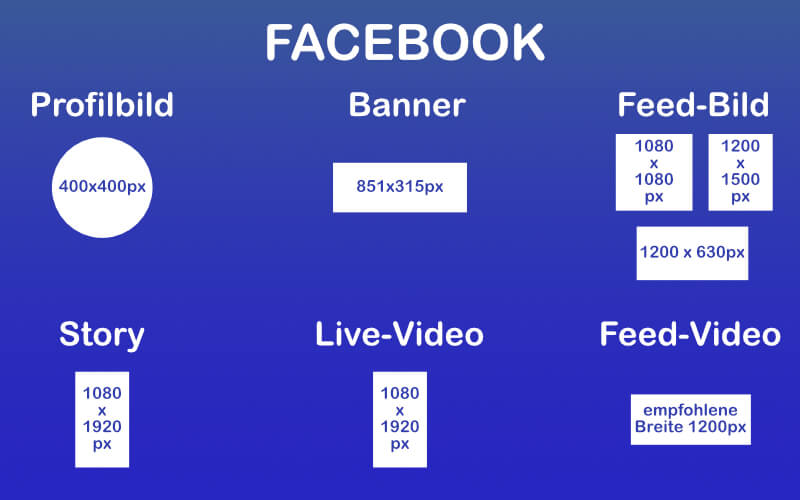 Social Media Formate Leitfaden F R Video Bildgr En